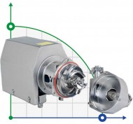 SNP-F, 30T, 24M, AISI 304, 5,5 kW ABB Motor, 380V hygienic two-stage centrifugal pump SNP-F, 30T, 24M, AISI 304, 5,5 kW ABB Motor, 380V hygienic two-stage centrifugal pump