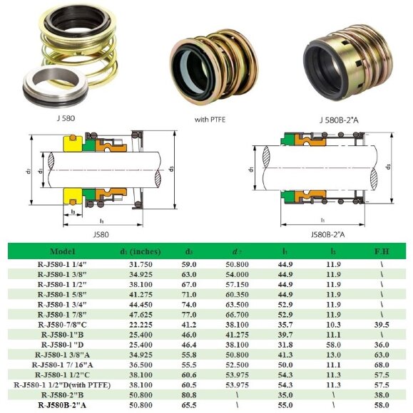 Sello mecánico para eje de compresor R-J580 1.5/8, CAR/SIC, HNBR, A3/65Mn