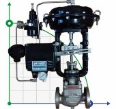 DN40 Válvula de control de accionamiento neumático 10P11Y-DNx4016Z-L112C-C (cuerpo de hierro fundido, asiento SS304) con posicionador YT-1000, 4-20mA, Ex DN40 Válvula de control de accionamiento neumático 10P11Y-DNx4016Z-L112C-C (cuerpo de hierro fundido, asiento SS304) con posicionador YT-1000, 4-20mA, Ex