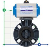 Zawór motylkowy, korpus i tarcza UPVC, PN16 DN150 z siłownikiem pneumatycznym dwustronnego działania