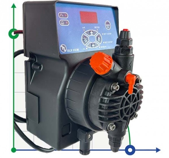 Насос-дозатор PDE DLX-CC/M 8-10 230V/240V Насос-дозатор PDE DLX-CC/M 8-10 230V/240V