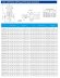 IHG TKHG 40/100-1,1/2 (12,5/12,5), 1,1 kW, AISI 304, pompe en ligne en acier inoxydable 2900