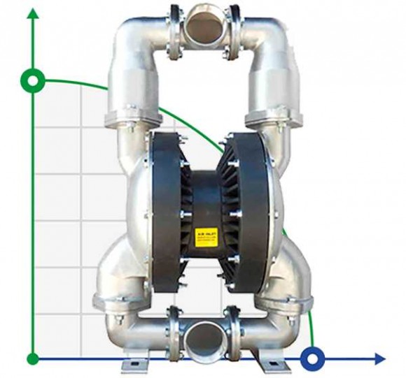 RUBY 050S-P-TST-T pneumatic diaphragm pump