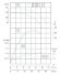 IHG TKHGB 80/200-2,2/4 (25/12,5), 2,2 kW, AISI 304, 1450, Bomba Ex inoxidable en línea