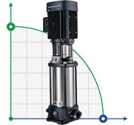 CR 5-36 XK-FGJ-A-E-HQQE насос для воды многоступенчатый Grundfos