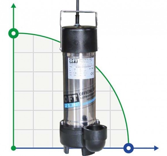 Bomba sumergible para depósito BE 80 DERBY 50, 380V