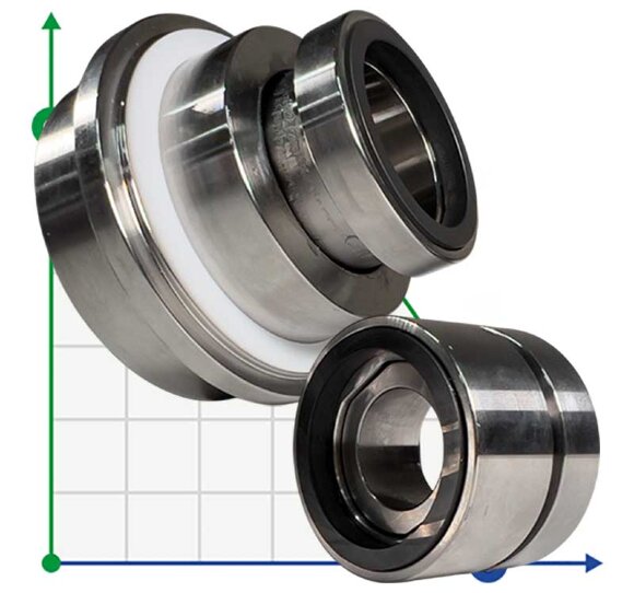Cartridge seal for pump Sulzer Ahlstar APP3 R-SE1F-AP 50, SIC/SIC, VITON, 316