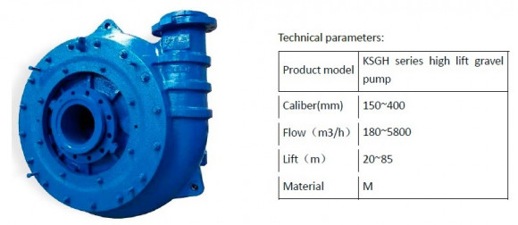 Високопідйомний гравійний насос KSGH, 150-400 мм, 180-5800 м3/год, 20-85 м