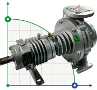 Насос термомаслянного котла  BTKF-K 32-160 (3000) без двигателя