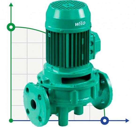 WILO IPL 32/85-0.37/2 Inline-Umwälzpumpe für Heizungsanlagen