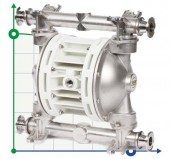 Food diaphragm pump 100 FOODBOXER Food diaphragm pump 100 FOODBOXER