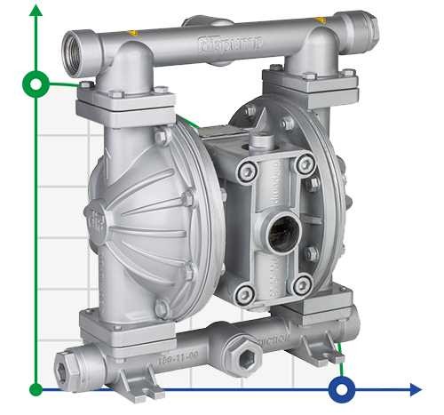 DPX 05 AL/T-V - Pneumatic Membrane Pump
