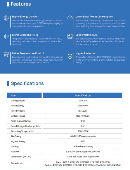 Flüssigkeitsgekühlter Batteriecontainer ECO B20FT5015LP LiFePO4