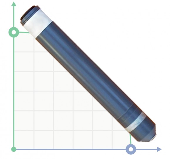 0.05-2-ppm Ozon-Sensor