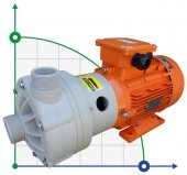 ADH 140 PVDF/B/4HP/TF/2800/BSP -  горизонтальний відцентровий насос