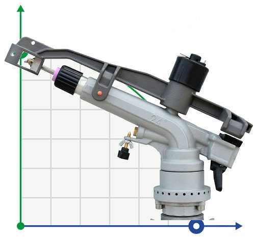 Arroseur pour arrosage, irrigation ATOM40 BSP