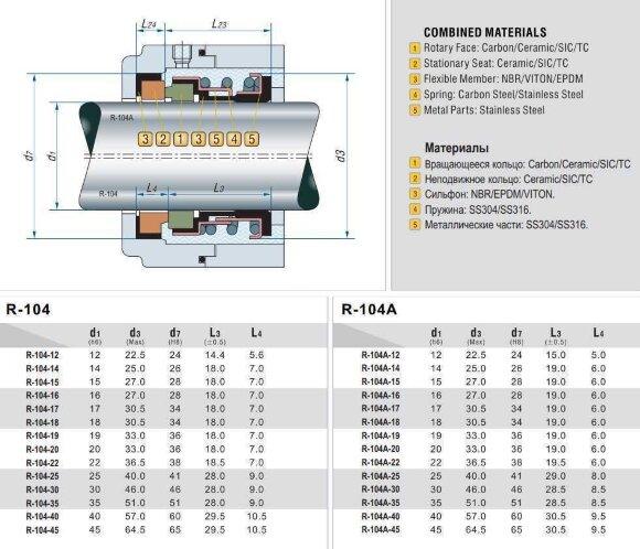 Sello mecánico R-104A 45, CAR/CER, EPDM, 304 Sello mecánico R-104A 45, CAR/CER, EPDM, 304