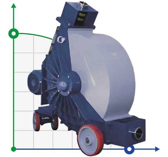 Pompe péristaltique (à tuyau) pour chimie FLUIMAC HELIOS ATR 80 FX 26422 l/h, 11 kW, 48,4 tr/min