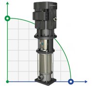 Вертикальный многоступенчатый насос GRUNDFOS CRI 10-22 A-P-T-E-HQQE 96549373 Вертикальный многоступенчатый насос GRUNDFOS CRI 10-22 A-P-T-E-HQQE 96549373