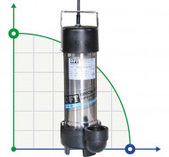 Bomba sumergible de drenaje BE 80 DERBY 75, 380V Bomba sumergible de drenaje BE 80 DERBY 75, 380V