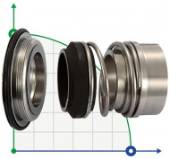 Механічне торцеве ущільнення Alfa Laval R-AL.LKHf 32, SIC/SIC, EPDM, 316 Механічне торцеве ущільнення Alfa Laval R-AL.LKHf 32, SIC/SIC, EPDM, 316