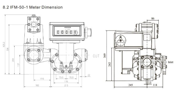 Drehkolben-Durchflussmesser M-50 2ʼʼ, 38-550 l/min mit Drucker und Vorwahlzähler für Dieselkraftstoff, Benzin