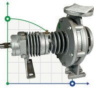 Насос для горячего масла BTKF-K 32-200 (3000) без двигателя