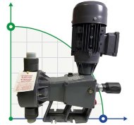 Мембранний насос-дозатор D-BA 300/5 230/1/50 0,25 - 1 фаза Мембранний насос-дозатор D-BA 300/5 230/1/50 0,25 - 1 фаза