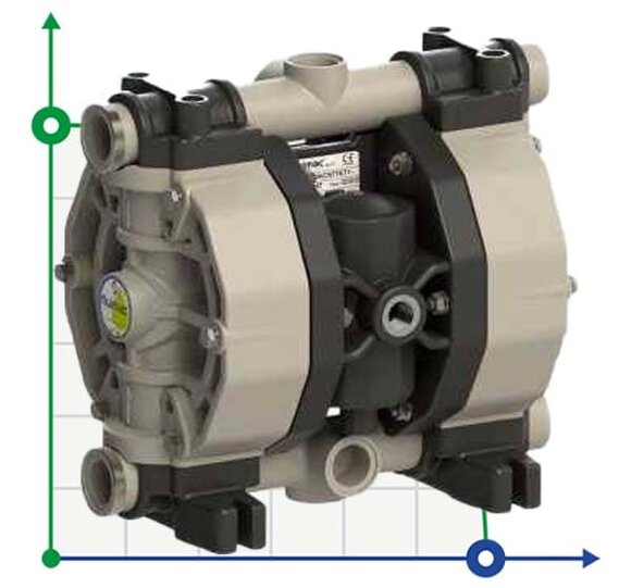 PHOENIX P90 PP SANTOPRENE Pneumatic Diaphragm Pump, 100 l/min for sulphuric acid PHOENIX P90 PP SANTOPRENE Pneumatic Diaphragm Pump, 100 l/min for sulphuric acid
