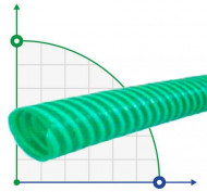 Suction Pipe 2,5 inch PVC - 101mm Each Meter
