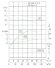 TKW 80/90-4/2 (89/10), 4 kW, 2900 насос центробежный горизонтальный