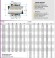 Fin Garniture mecanique R-21 1, CAR/SIC, EPDM, 304