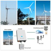 20 кВт Комплект горизонтальный ветрогенератор G-Series RX-20KH3 20 кВт 380 В, сетевой инвертор-контроллер WWGIT100 20 кВт 380 В 20 кВт Комплект горизонтальный ветрогенератор G-Series RX-20KH3 20 кВт 380 В, сетевой инвертор-контроллер WWGIT100 20 кВт 380 В