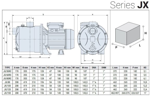 Bomba autocebante de acero inoxidable para bombeo de agua limpia JX/120, 0,9 kW, 4,2 m3/h, 50 m, 380 V/T, AISI 304 (EBARA JEX)