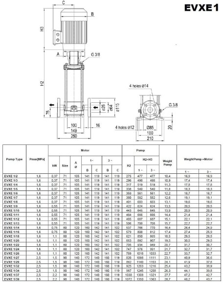 Многоступенчатый насос EVXE 1/6, 0,37 кВт, 2,4 м3/ч, 35,8м, 220V/M, AISI 304 (EBARA EVM)