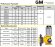 GM500/0.3, AISI 316, 380В, EExd IIBT4 мембранный моторный насос-дозатор во взрывозащищенном исполнении