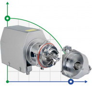 Self-Priming Pump SNP-F, 30T, 24M, AISI 316L, 5,5 kW ABB Motor, 380V гигиенический Self-Priming Pump SNP-F, 30T, 24M, AISI 316L, 5,5 kW ABB Motor, 380V гигиенический