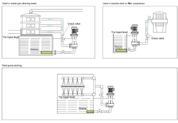 QHD-40SK, GFRPP-0,75 kW, 280 l/min, pompa chemiczna 14,5 m QHD-40SK, GFRPP-0,75 kW, 280 l/min, pompa chemiczna 14,5 m