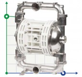 Food diaphragm pump 251 FOODBOXER Food diaphragm pump 251 FOODBOXER