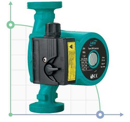 270Vt pompa obiegowa Qmax Hmax 8m 170 l/min, D2 calnakrętki 180 mm + D1/4 Leo 3.0