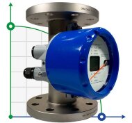 DN65 Stainless steel flow meter rotameter KLZZ PN6 (liquid alcohol mixture C2H5OH 25%), 1..10 m3/h, 4-20mA, Ex DN65 Stainless steel flow meter rotameter KLZZ PN6 (liquid alcohol mixture C2H5OH 25%), 1..10 m3/h, 4-20mA, Ex