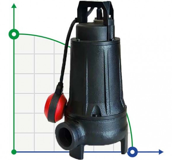 Bomba sumergible Dreno COMPATTA 4, T/G con impulsor vortex