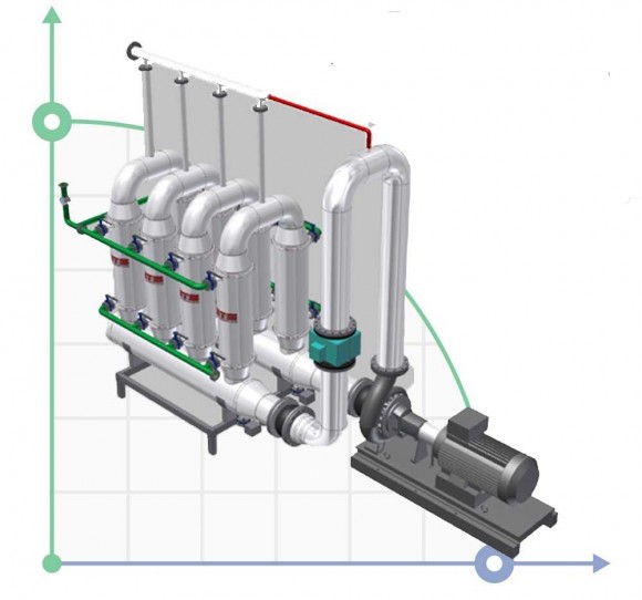 Mikrofiltrationsanlage auf keramikmembranen BTS-CMS-MF1