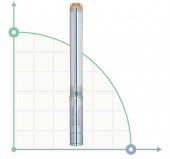 Насос центробежный скважинный 1.1кВт H 79(53)м Q 140(100)л/мин Ø102мм AQUATICA (DONGYIN) (777142) Насос центробежный скважинный 1.1кВт H 79(53)м Q 140(100)л/мин Ø102мм AQUATICA (DONGYIN) (777142)