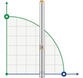 Pompe pour puits profond 4SD8/21, 3kW, 380V