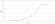 H-type wind turbine RX-HV20K 20 kW vertical