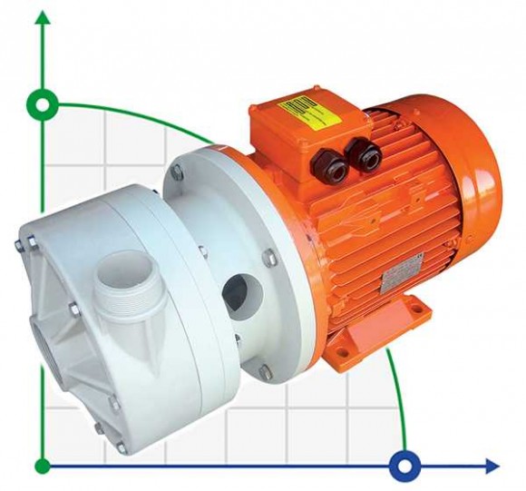 ADH 155 PVDF/B/7.5HP/TF/2800/BSP - горизонтальный центробежный насос