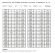 DN25 stainless steel flow meter rotameter KLZZ PN16 (liquid Alcohol mixture C2H5OH 96%), 250..2500 l/h, 4-20mA, Ex