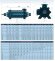 Bomba multietapas horizontal EKM 32/04, 4 kW, 380V 60HZ, 3500 rpm