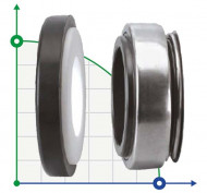 Uszczelnienie mechaniczne do pomp R-BT-AR 16, S, CAR/SIC, EPDM, 304 Uszczelnienie mechaniczne do pomp R-BT-AR 16, S, CAR/SIC, EPDM, 304